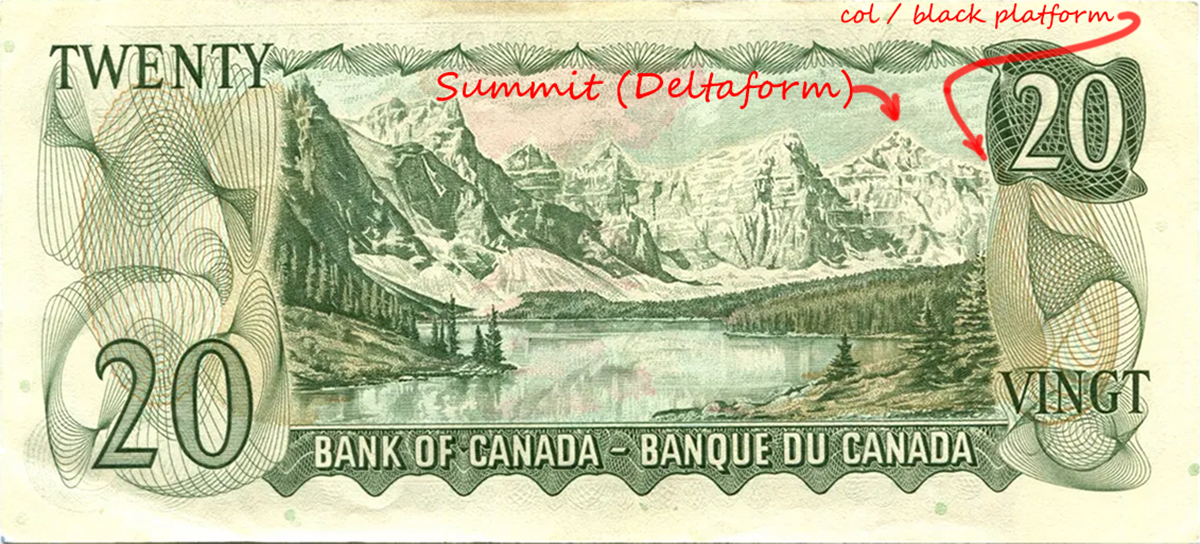 $20